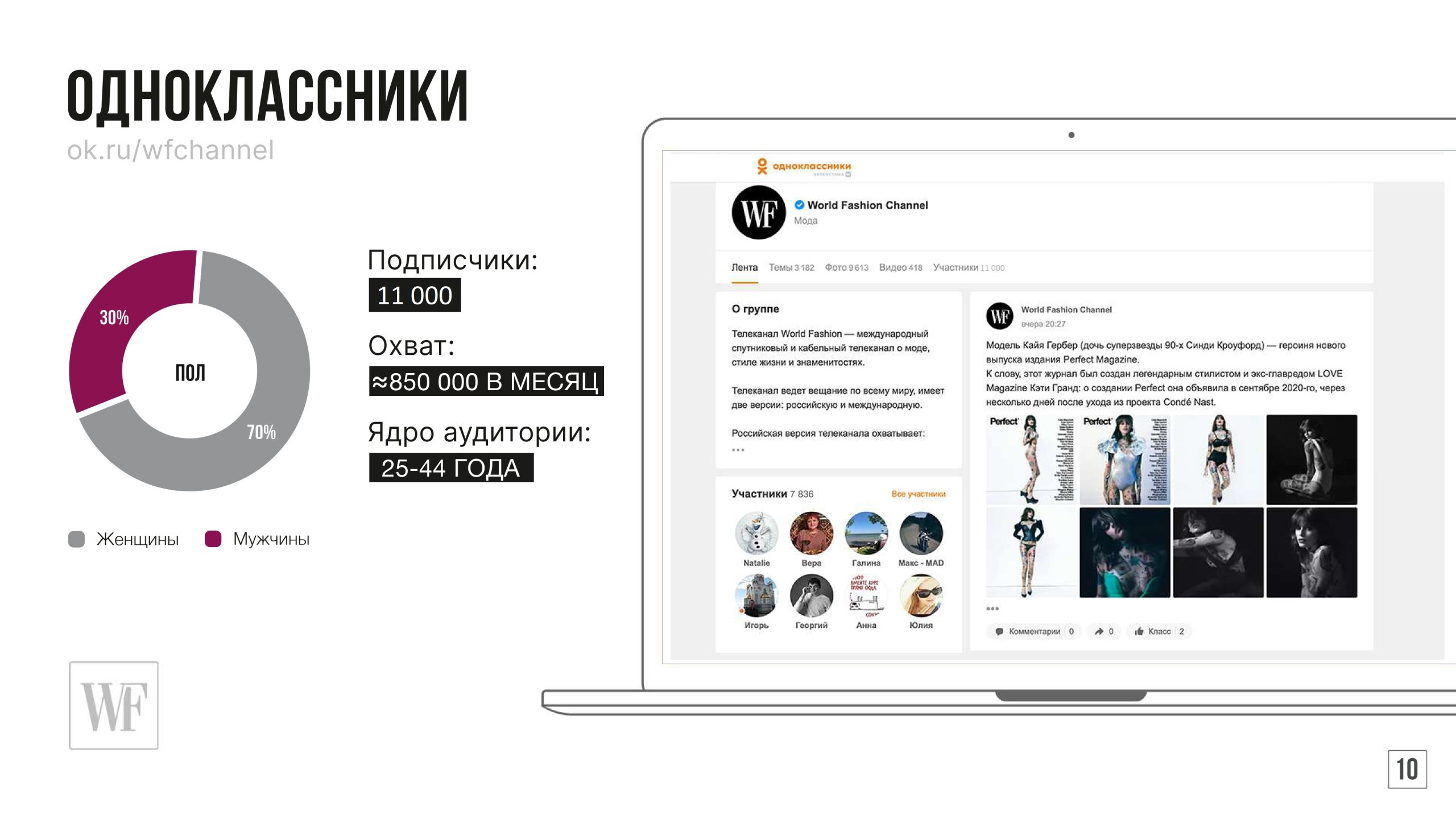 WFC_MEDIAKIT_FINAL_page-0010 new.jpg
